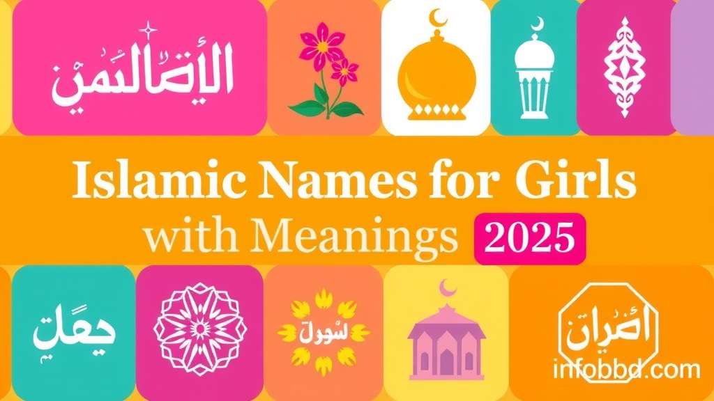 (B) ব দিয়ে মেয়েদের ইসলামিক নাম অর্থসহ ২০২৫