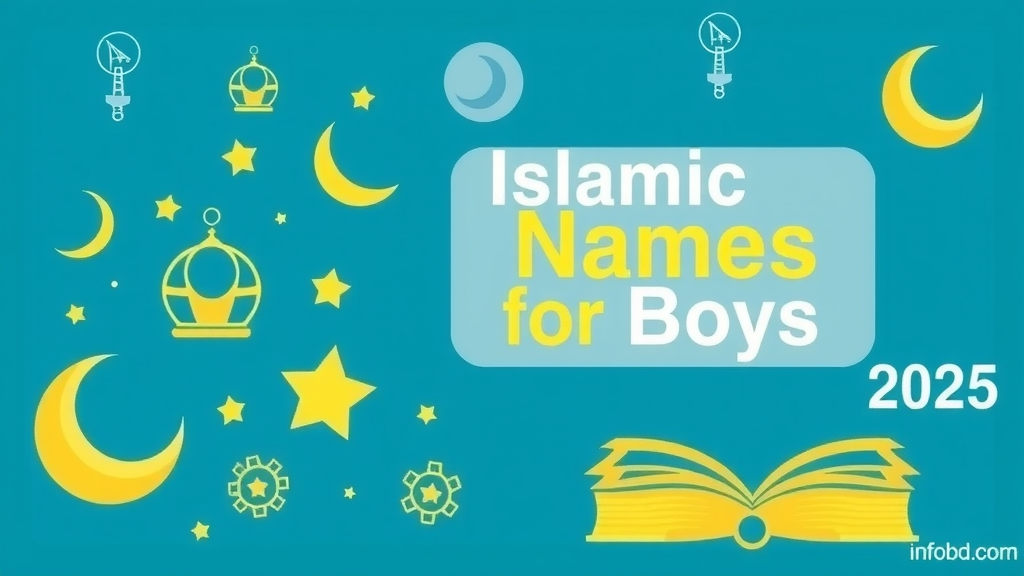 (J) য দিয়ে ছেলেদের ইসলামিক নাম অর্থসহ ২০২৫