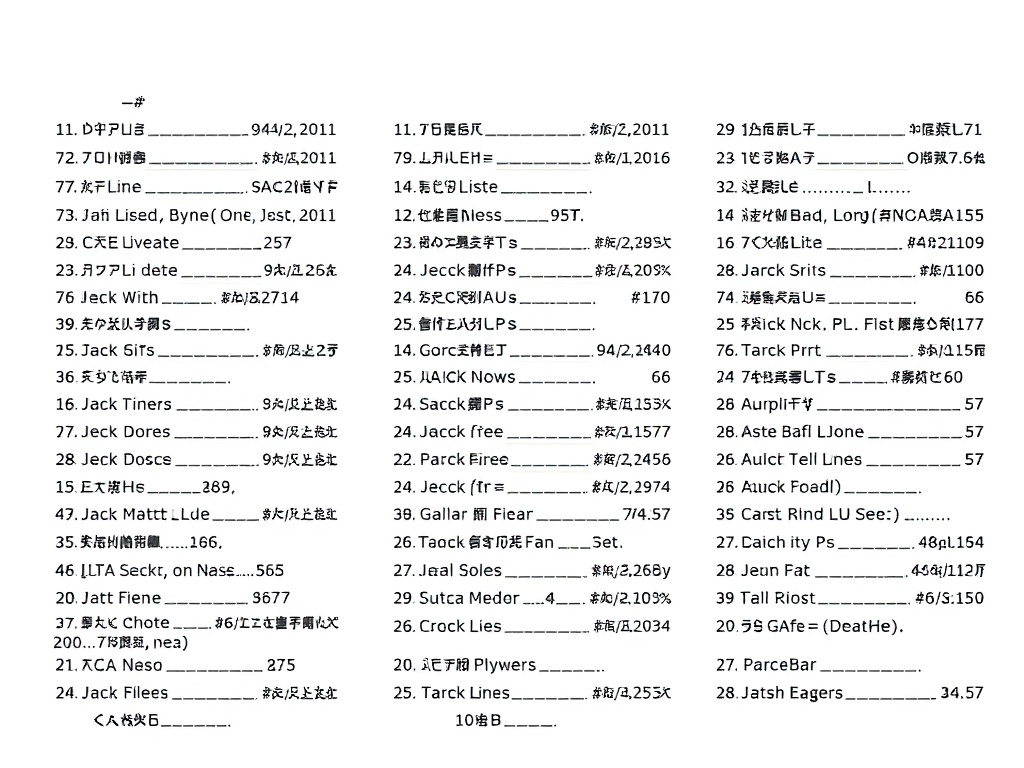 Lists image