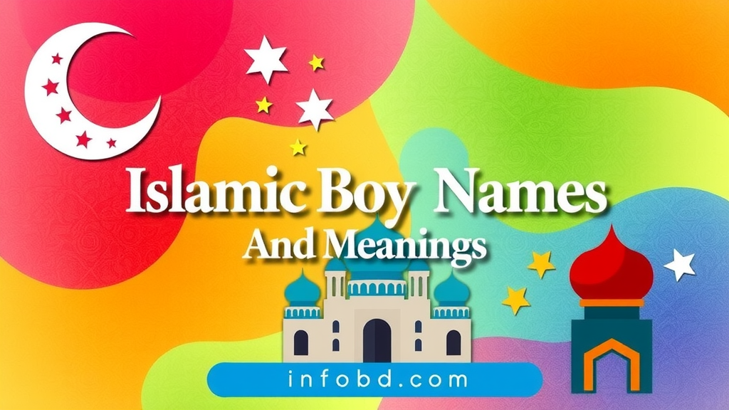 (J) য দিয়ে ছেলেদের ইসলামিক নাম অর্থসহ ২০২৫
