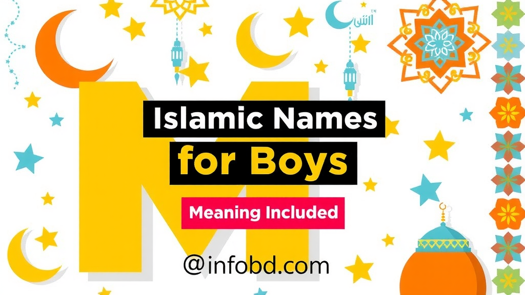 (M) ম দিয়ে ছেলেদের ইসলামিক নাম অর্থসহ ২০২৫