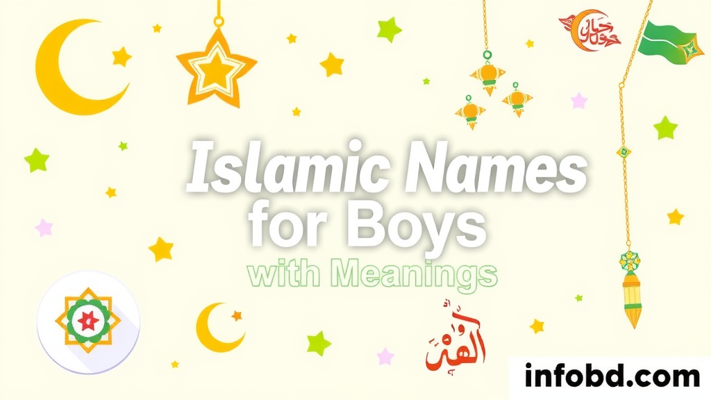 (O) ও দিয়ে ছেলেদের ইসলামিক নাম অর্থসহ ২০২৫